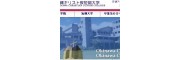 冲绳基督教短期大学