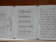 东京学芸大学课程表