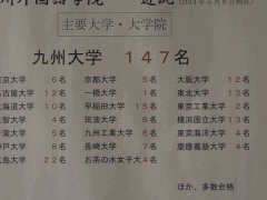 九州外国语学院升学情况