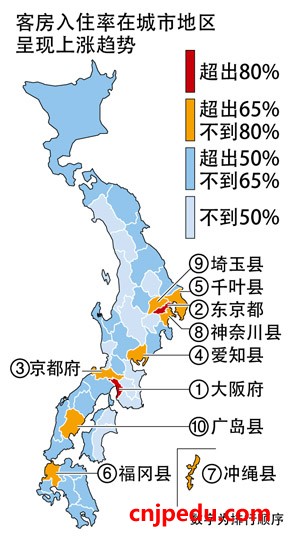 日本住宿量创新高 东京大阪酒店严重不足