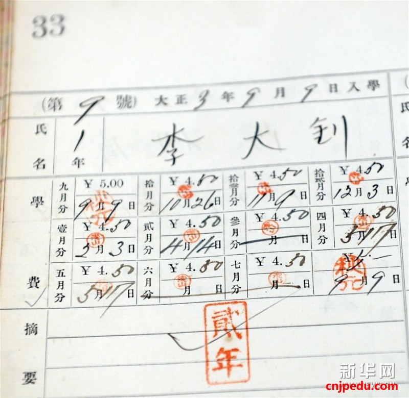 日本早稻田大学保存有李大钊学费簿