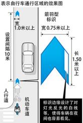自行车通行区域标识统一 国家修订规范标准