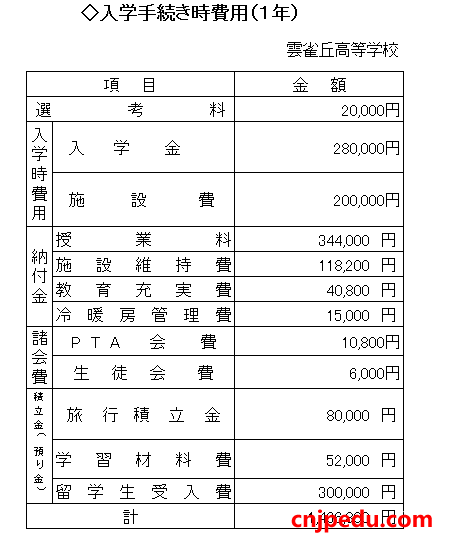 云雀丘高等学校新生入学费用参考(1年.2016)