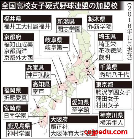 日本高中女子硬式棒球有W杯五连霸等高度的存在感