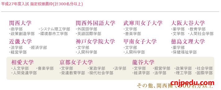 相爱高中升学情况