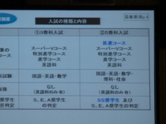 冈山学艺馆高中社团文艺活动