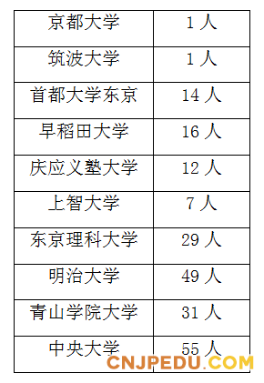 微信截图_20181130122151