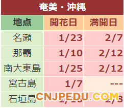 微信截图_20190313114520