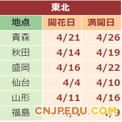 微信截图_20190313114538