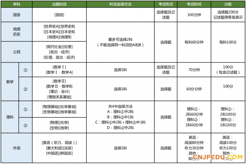 微信截图_20191030105211