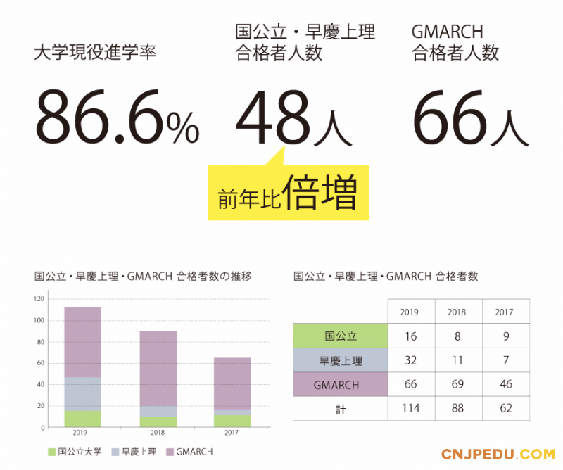 微信截图_20191125141300