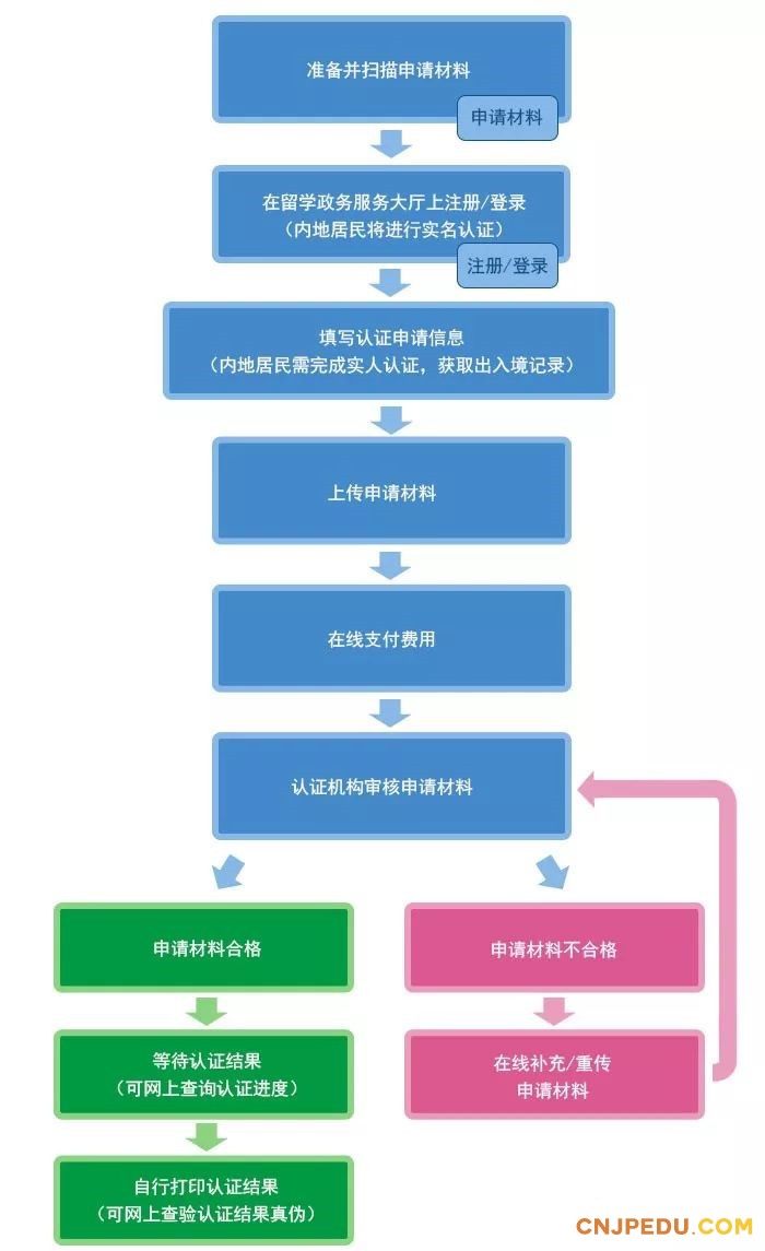 微信图片_20191127093532