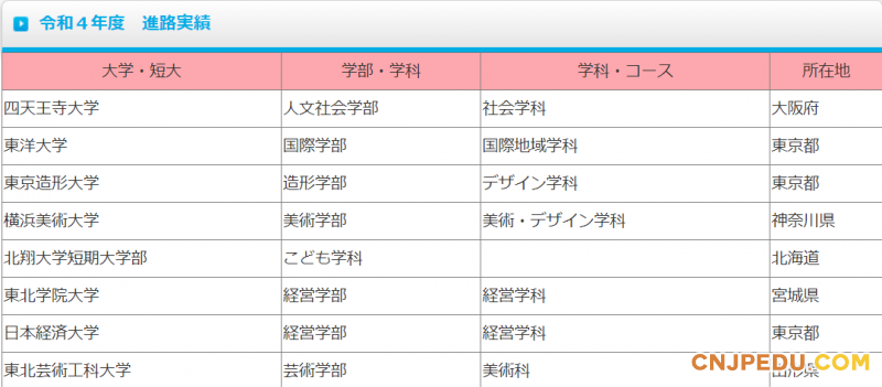 スクリーンショット 2023-04-19 143726