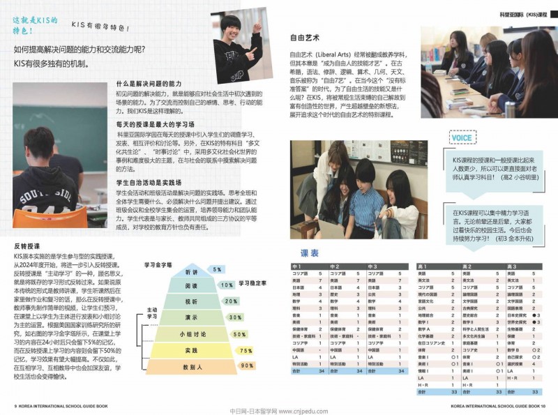 科里亚国际学园介绍_页面_06