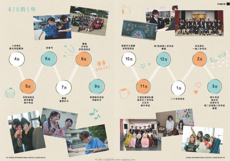 科里亚国际学园介绍_页面_13