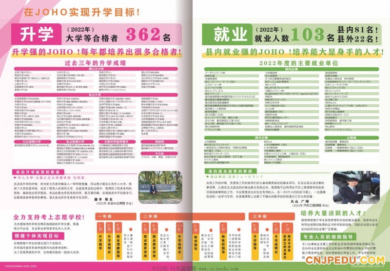 2024年鹿儿岛情报高中介绍画册（中日网-日本留学网）_页面_06