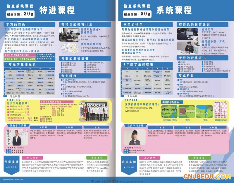 2024年鹿儿岛情报高中介绍画册（中日网-日本留学网）_页面_12