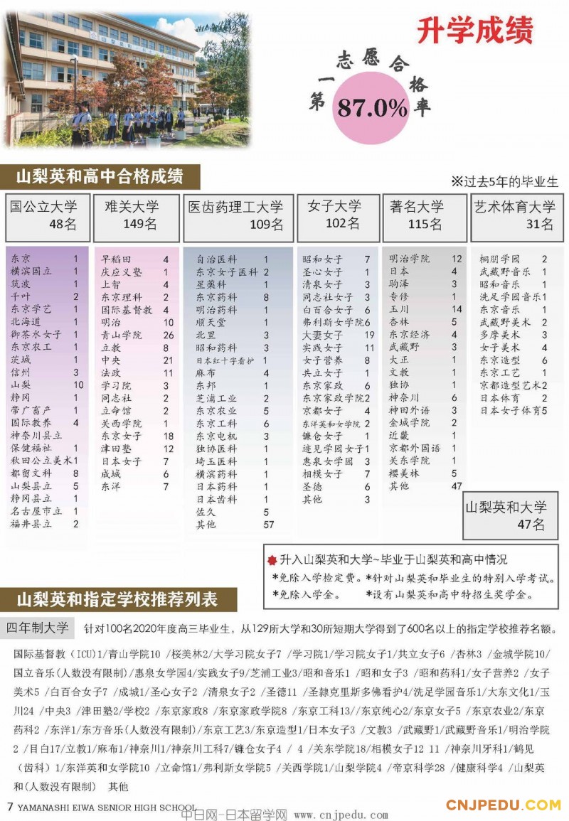 2026年山梨英和高中招生简章（中文）_页面_08
