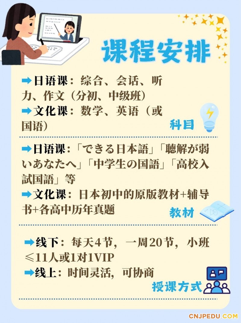 日本高中留学预备班｜提前赴日，占升学先机_4_中日网-日本高中留学_来自小红书网页版
