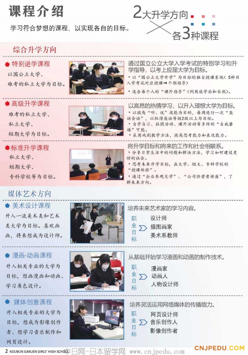 2027年好文学园高中招生简章（中日网-日本留学网）_页面_03