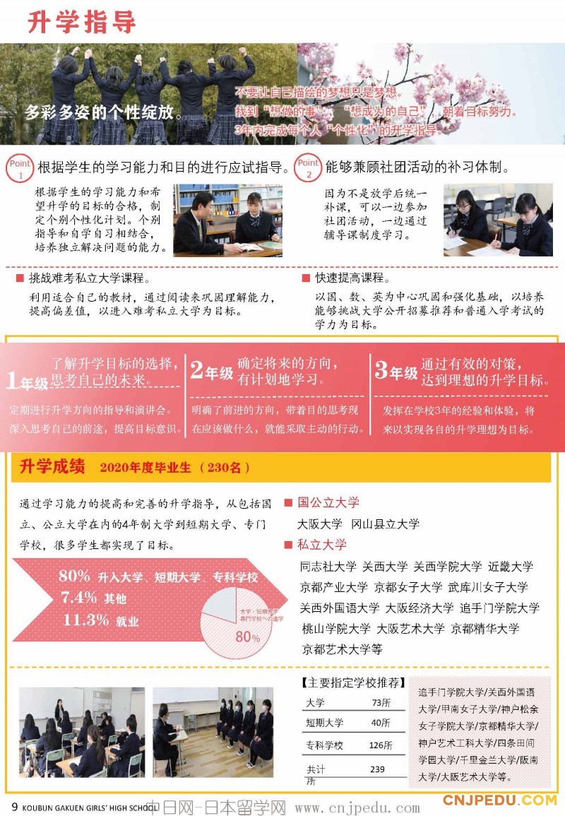 2027年好文学园高中招生简章（中日网-日本留学网）_页面_10